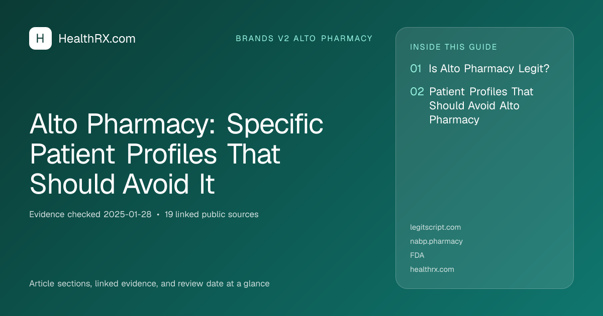 Evidence overview for brands v2 alto pharmacy: Alto Pharmacy: Specific Patient Profiles That Should Avoid It