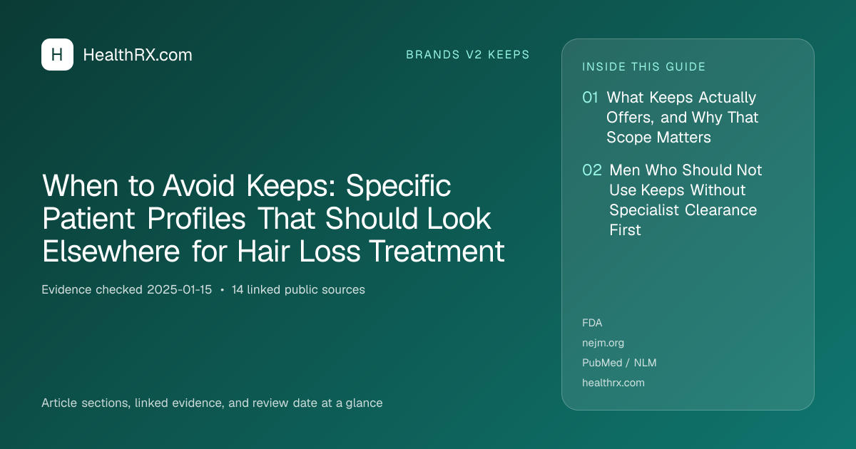 Evidence overview for brands v2 keeps: When to Avoid Keeps: Specific Patient Profiles That Should Look Elsewhere for Hair Loss Treatment