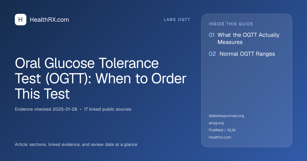 Evidence overview for Oral Glucose Tolerance Test (OGTT): When to Order This Test