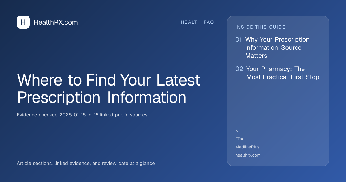 Evidence overview for Where to Find Your Latest Prescription Information