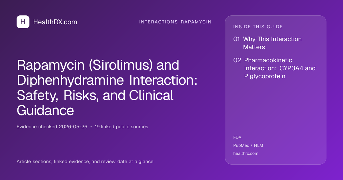 Evidence overview for Rapamycin (Sirolimus) and Diphenhydramine Interaction: Safety, Risks, and Clinical Guidance