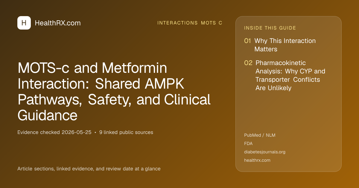 Evidence overview for MOTS-c and Metformin Interaction: Shared AMPK Pathways, Safety, and Clinical Guidance