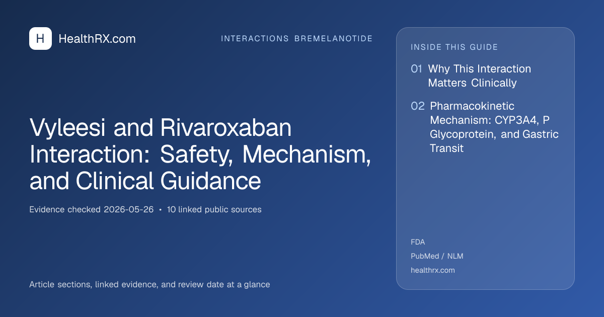 Evidence overview for Vyleesi and Rivaroxaban Interaction: Safety, Mechanism, and Clinical Guidance