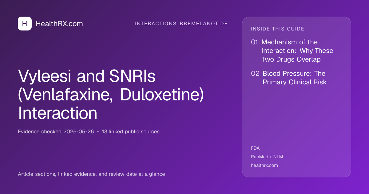 Evidence overview for interactions bremelanotide: Vyleesi and SNRIs (Venlafaxine, Duloxetine) Interaction