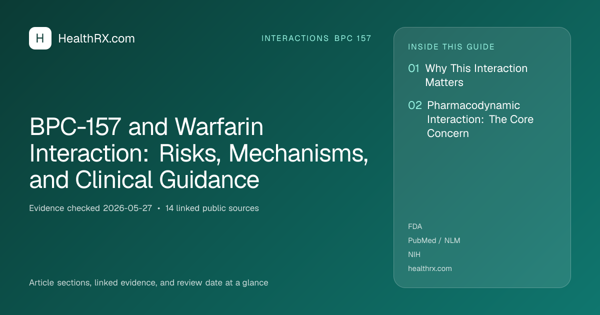 Evidence overview for BPC-157 and Warfarin Interaction: Risks, Mechanisms, and Clinical Guidance