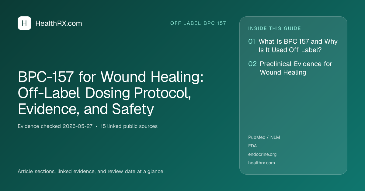 Evidence overview for BPC-157 for Wound Healing: Off-Label Dosing Protocol, Evidence, and Safety