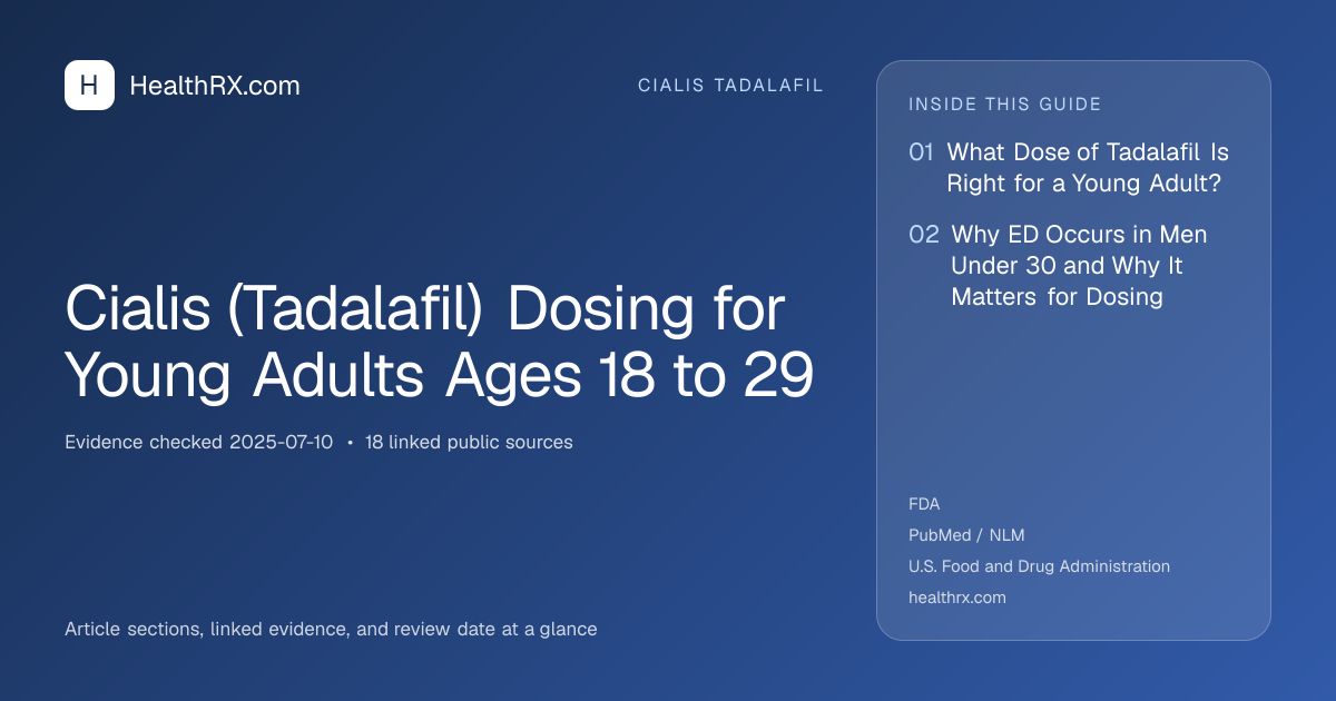 Evidence overview for cialis tadalafil: Cialis (Tadalafil) Dosing for Young Adults Ages 18 to 29