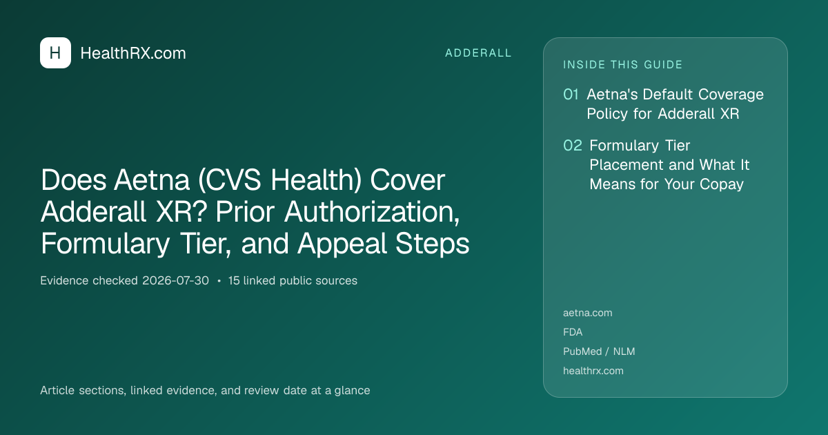 Evidence overview for Does Aetna (CVS Health) Cover Adderall XR? Prior Authorization, Formulary Tier, and Appeal Steps