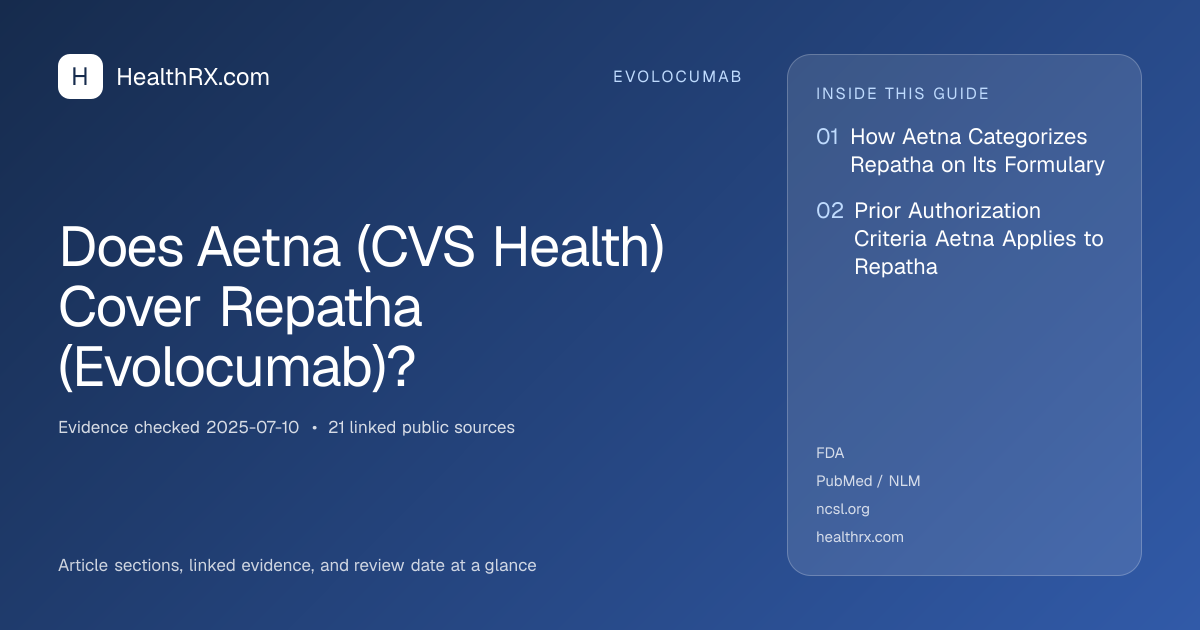 Evidence overview for Does Aetna (CVS Health) Cover Repatha (Evolocumab)?