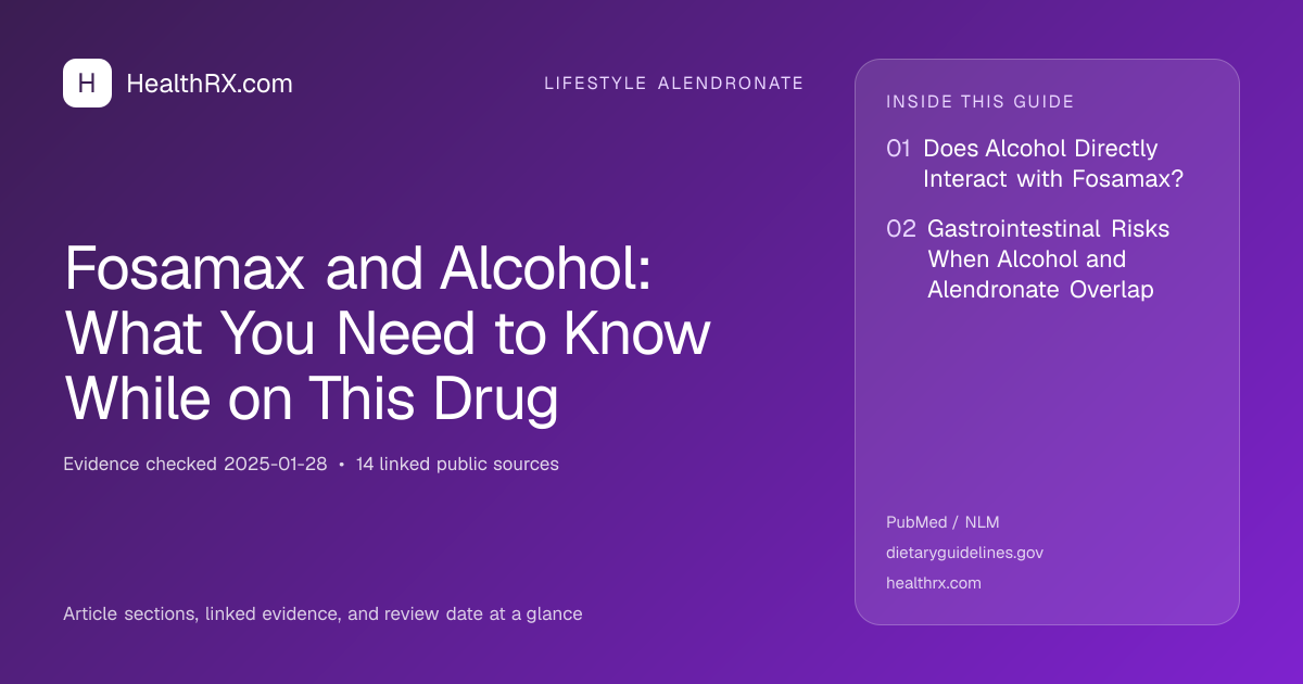 Evidence overview for lifestyle alendronate: Fosamax and Alcohol: What You Need to Know While on This Drug
