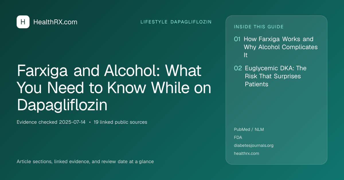 Evidence overview for lifestyle dapagliflozin: Farxiga and Alcohol: What You Need to Know While on Dapagliflozin