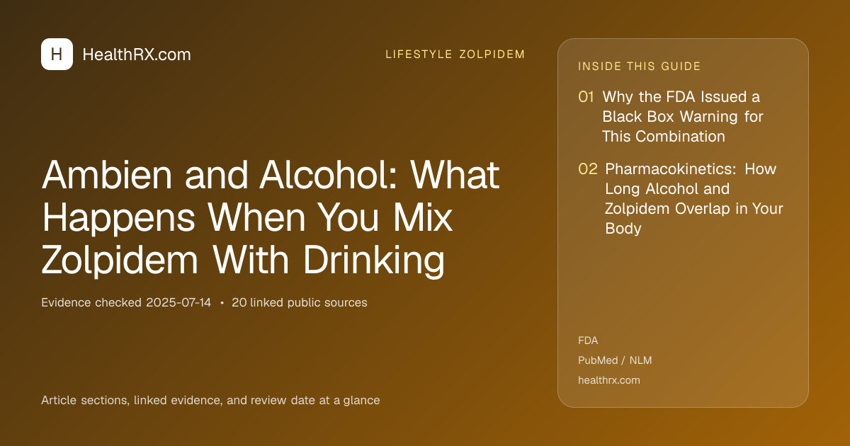 Evidence overview for lifestyle zolpidem: Ambien and Alcohol: What Happens When You Mix Zolpidem With Drinking