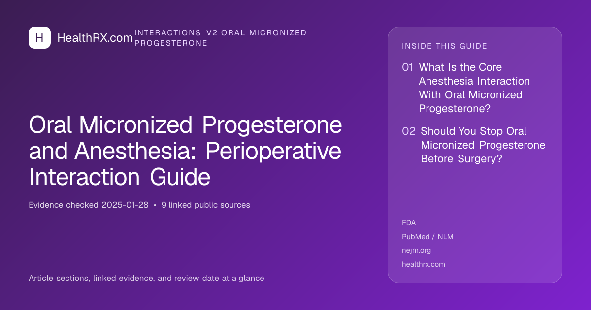 Evidence overview for Oral Micronized Progesterone and Anesthesia: Perioperative Interaction Guide