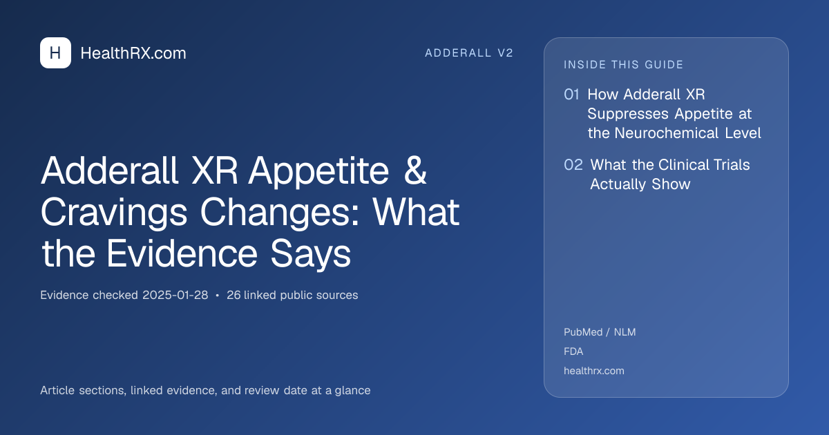 Evidence overview for adderall v2: Adderall XR Appetite & Cravings Changes: What the Evidence Says