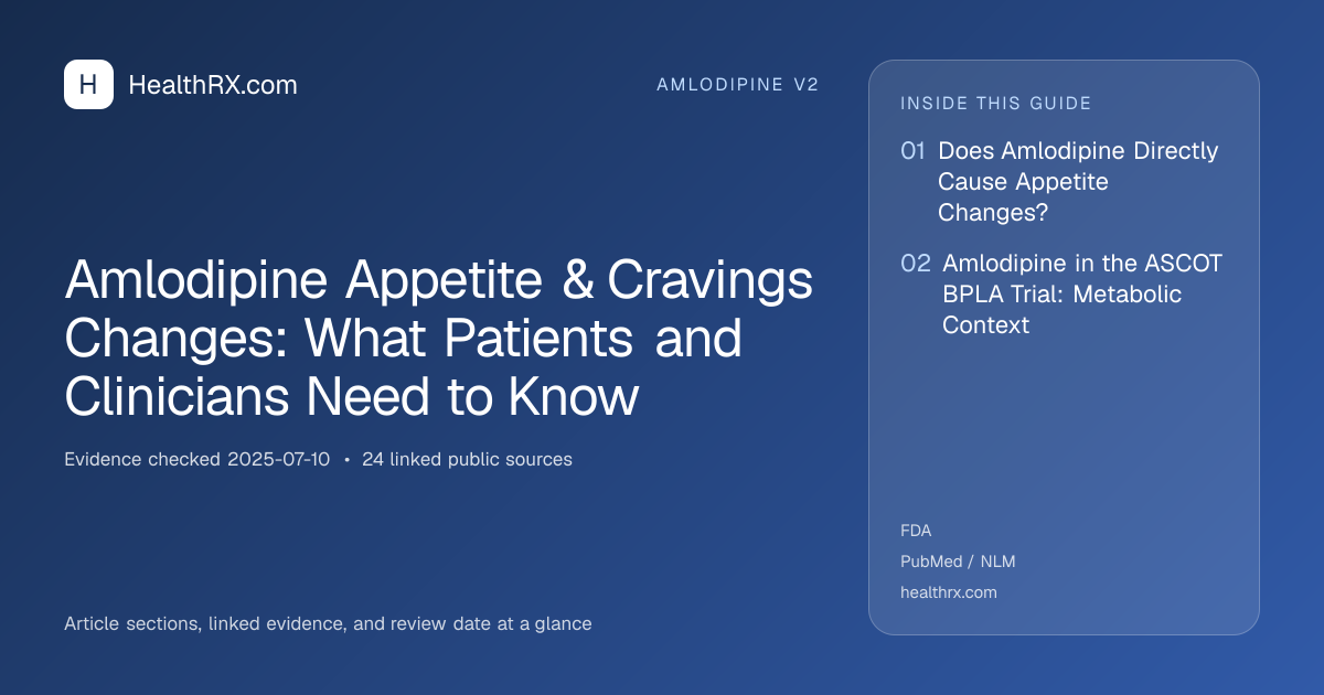 Evidence overview for amlodipine v2: Amlodipine Appetite & Cravings Changes: What Patients and Clinicians Need to Know