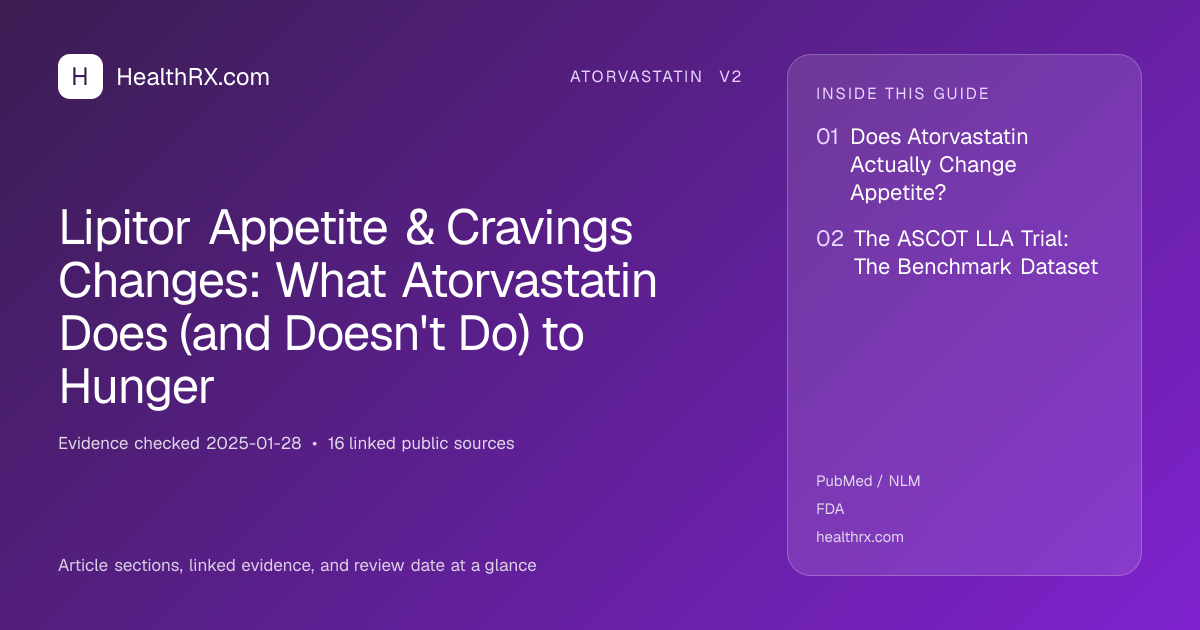 Evidence overview for atorvastatin v2: Lipitor Appetite & Cravings Changes: What Atorvastatin Does (and Doesn't Do) to Hunger