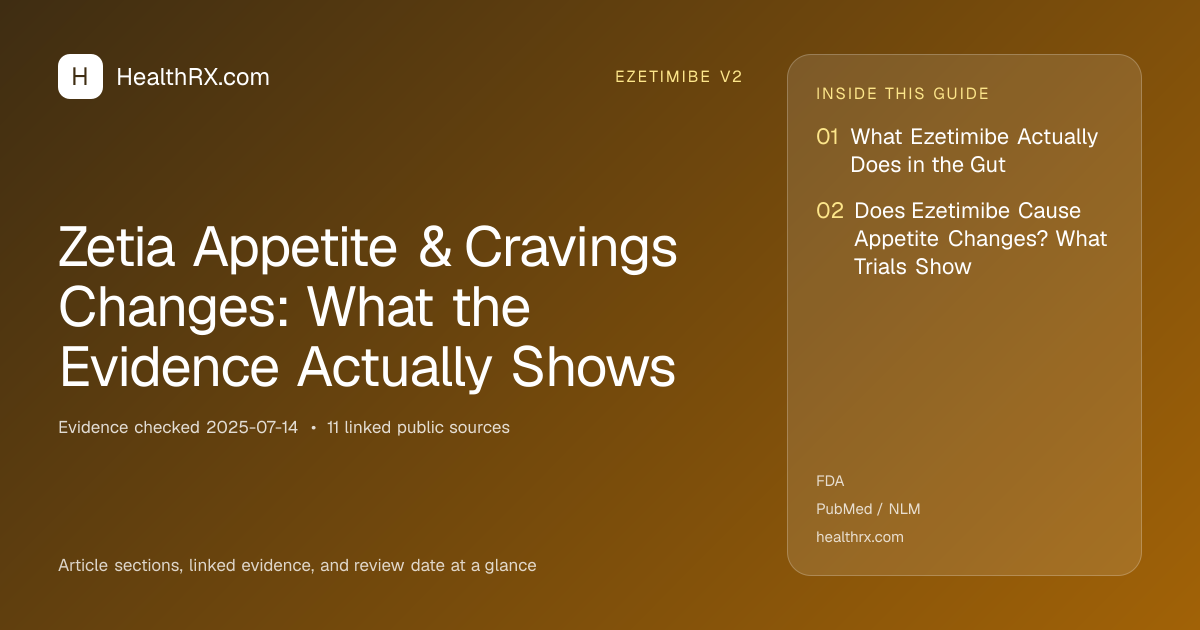 Evidence overview for ezetimibe v2: Zetia Appetite & Cravings Changes: What the Evidence Actually Shows
