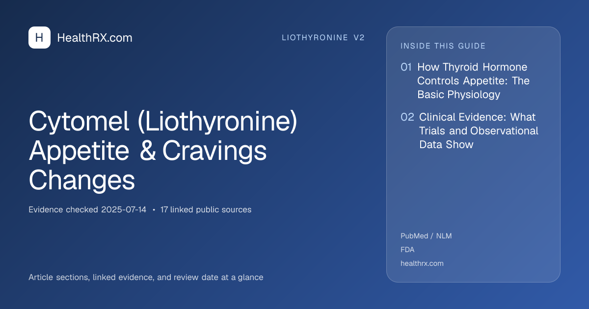 Evidence overview for liothyronine v2: Cytomel (Liothyronine) Appetite & Cravings Changes