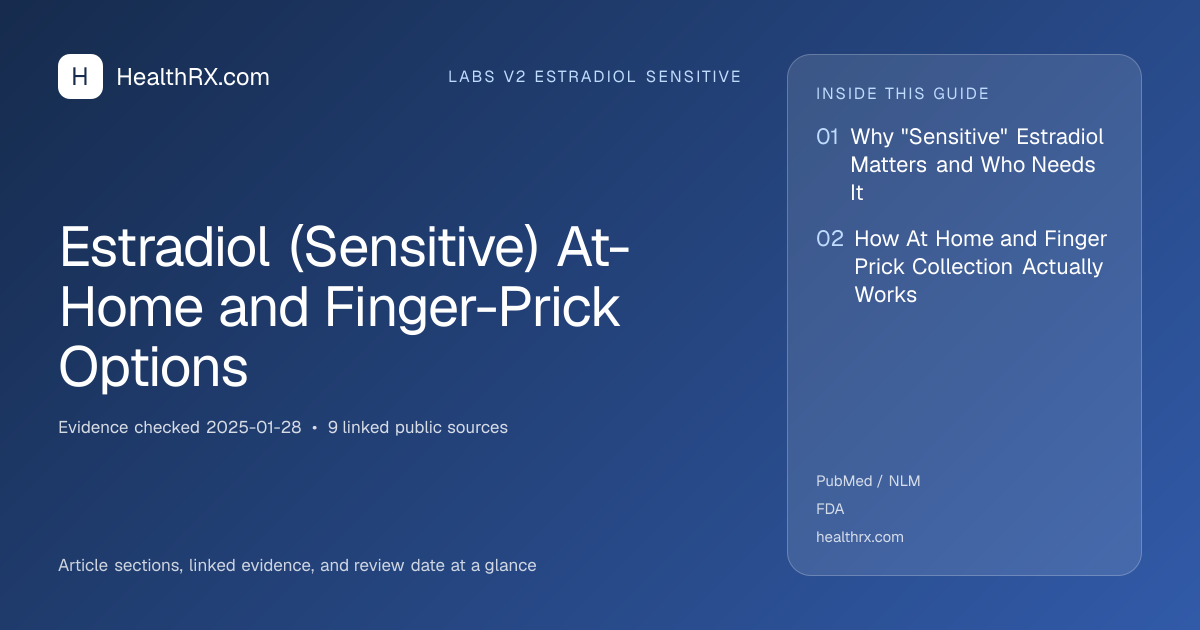 Evidence overview for Estradiol (Sensitive) At-Home and Finger-Prick Options