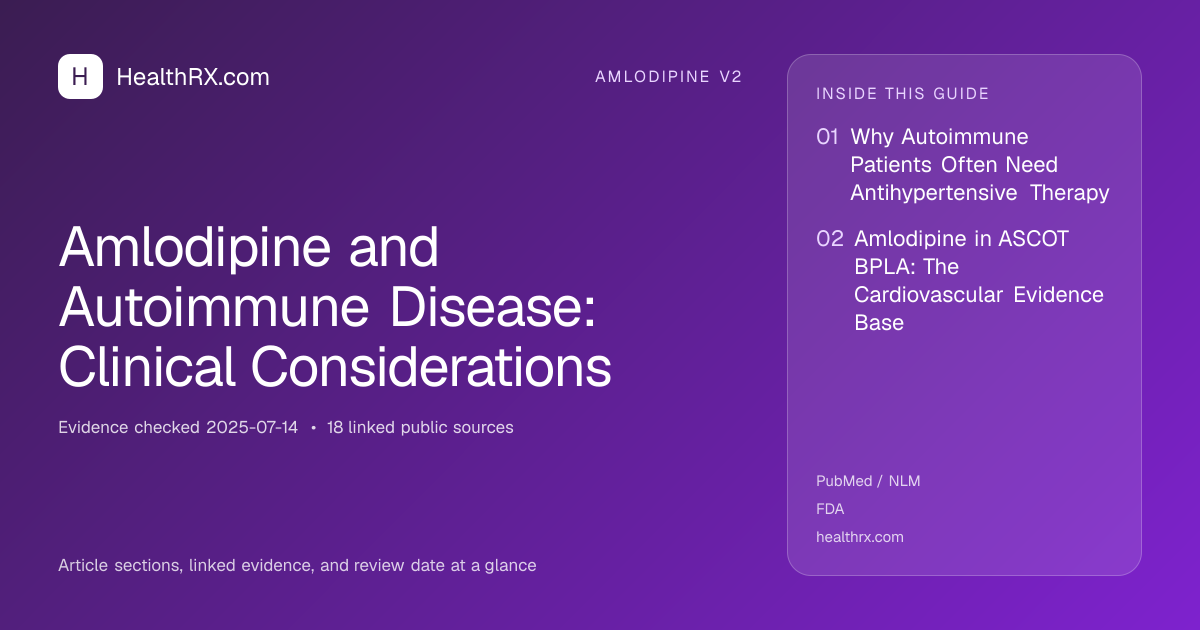 Evidence overview for amlodipine v2: Amlodipine and Autoimmune Disease: Clinical Considerations