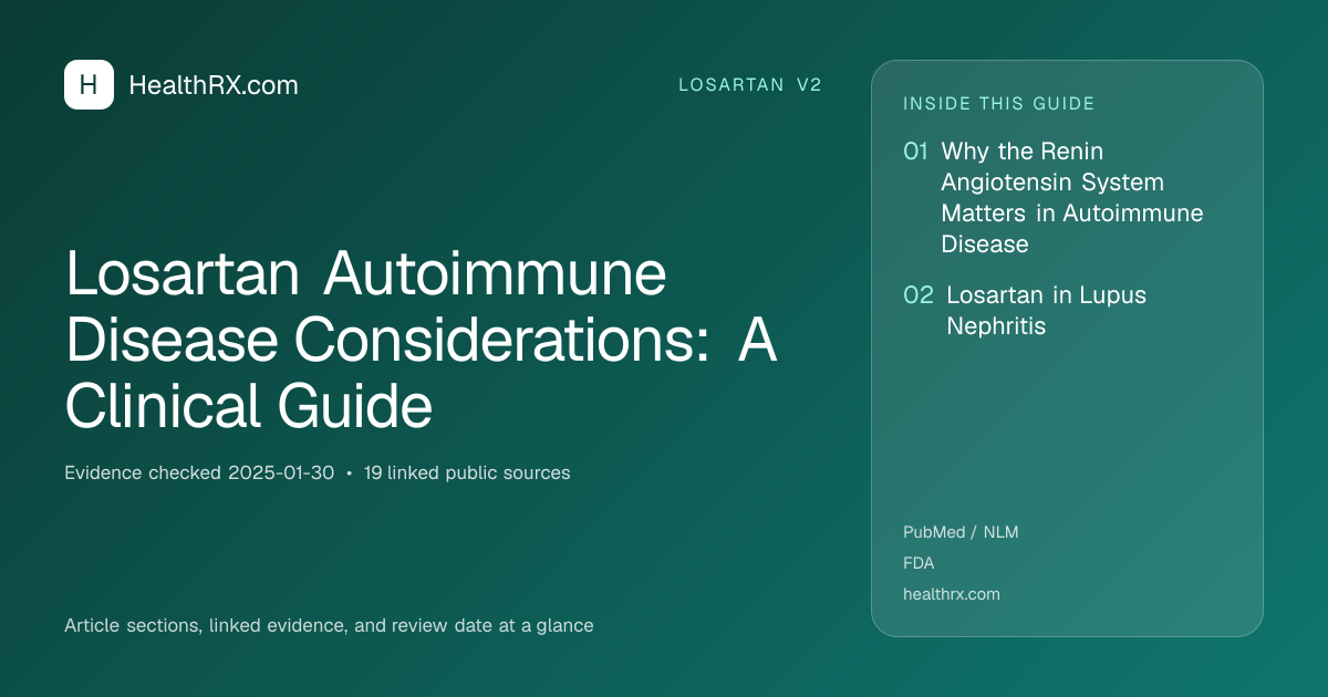Evidence overview for losartan v2: Losartan Autoimmune Disease Considerations: A Clinical Guide