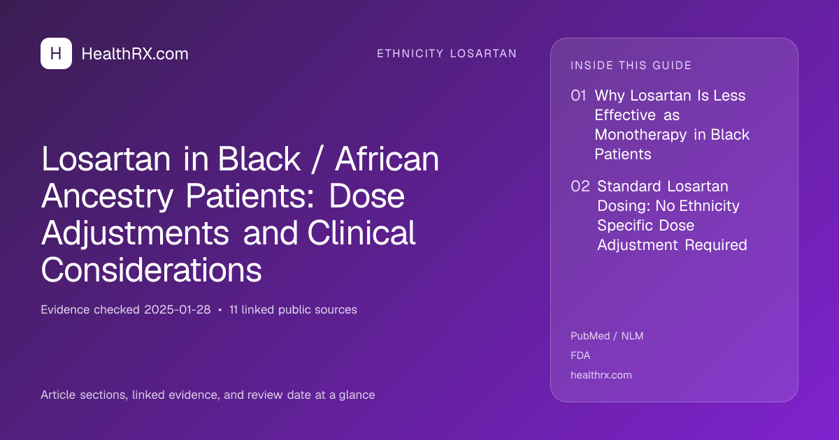 Evidence overview for ethnicity losartan: Losartan in Black / African Ancestry Patients: Dose Adjustments and Clinical Considerations