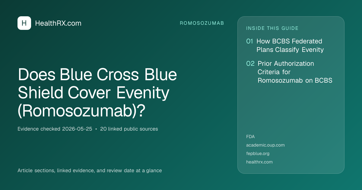 Evidence overview for Does Blue Cross Blue Shield Cover Evenity (Romosozumab)?