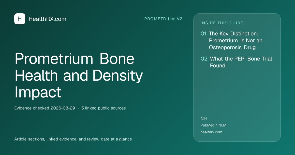 Evidence overview for Prometrium Bone Health and Density Impact