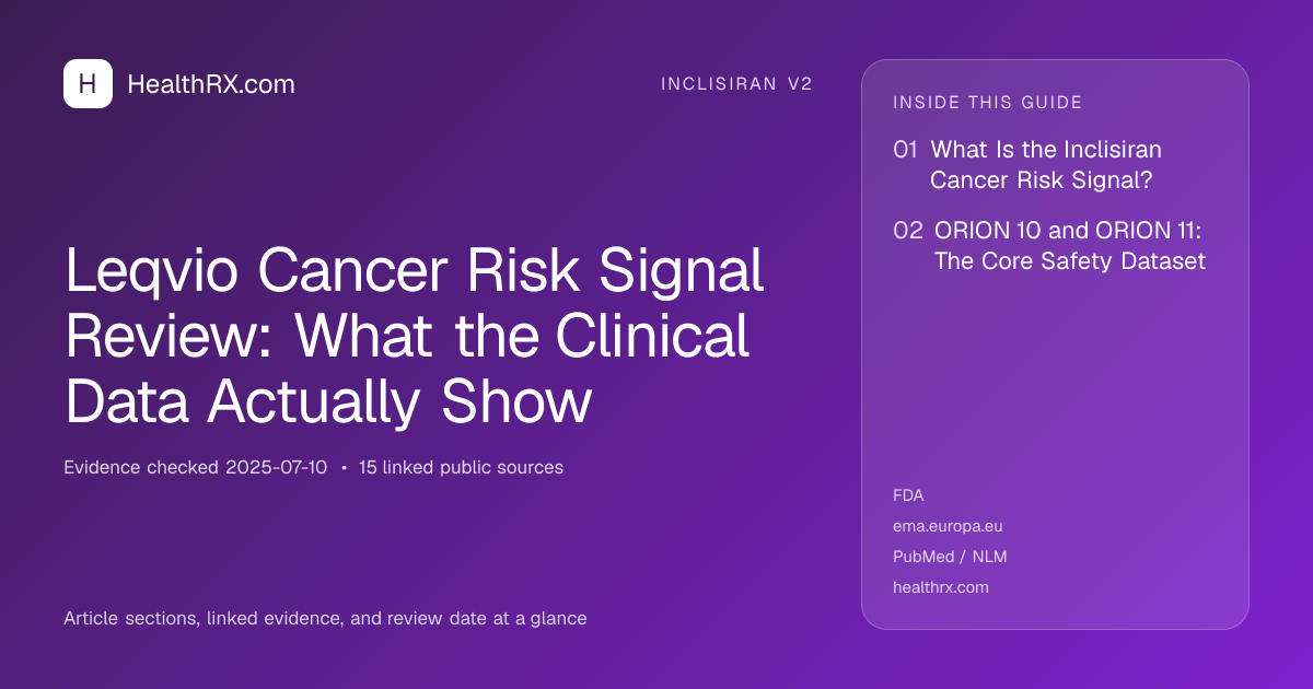 Evidence overview for Leqvio Cancer Risk Signal Review: What the Clinical Data Actually Show
