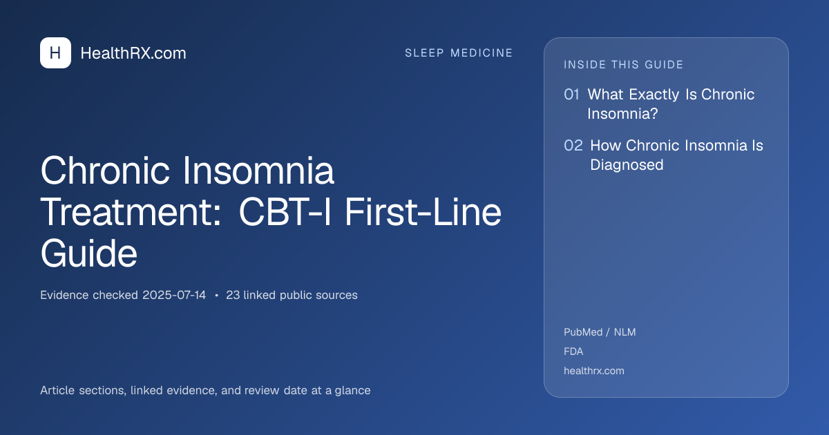 Evidence overview for sleep medicine: Chronic Insomnia Treatment: CBT-I First-Line Guide