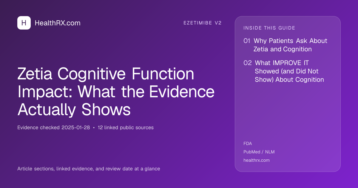 Evidence overview for ezetimibe v2: Zetia Cognitive Function Impact: What the Evidence Actually Shows