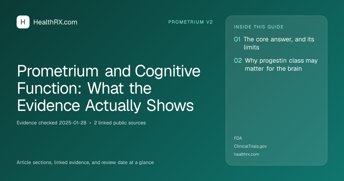 Evidence overview for Prometrium and Cognitive Function: What the Evidence Actually Shows