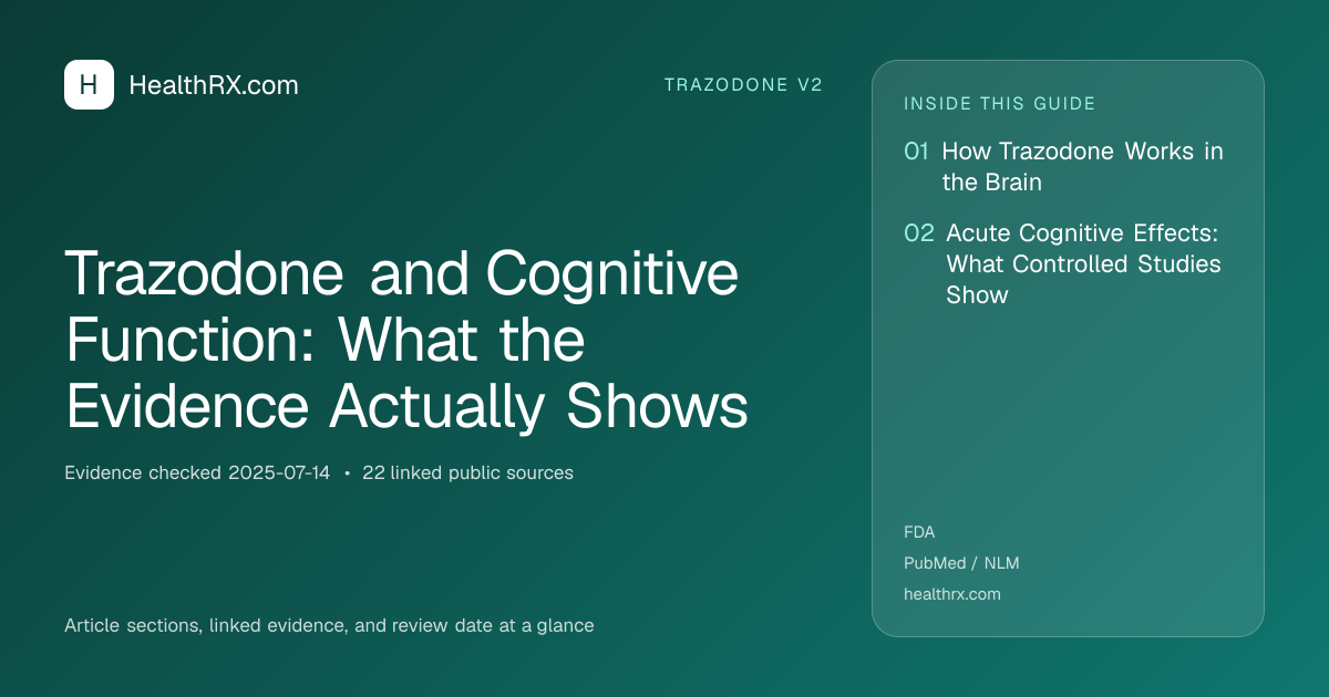 Evidence overview for trazodone v2: Trazodone and Cognitive Function: What the Evidence Actually Shows