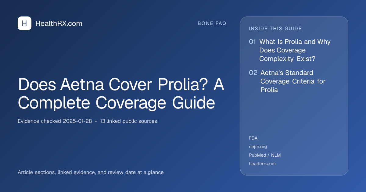 Evidence overview for Does Aetna Cover Prolia? A Complete Coverage Guide