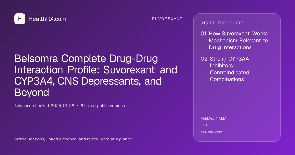 Evidence overview for suvorexant: Belsomra Complete Drug-Drug Interaction Profile: Suvorexant and CYP3A4, CNS Depressants, and Beyond