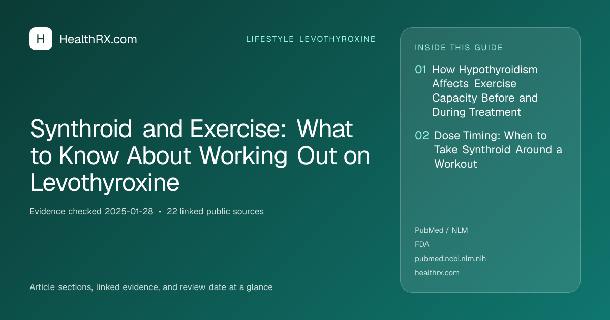 Evidence overview for lifestyle levothyroxine: Synthroid and Exercise: What to Know About Working Out on Levothyroxine