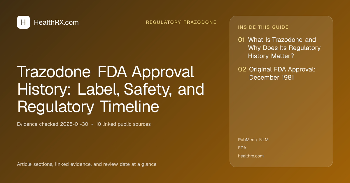 Evidence overview for Trazodone FDA Approval History: Label, Safety, and Regulatory Timeline