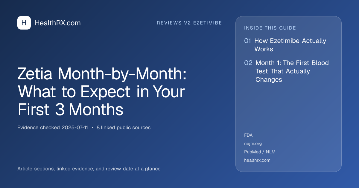 Evidence overview for Zetia Month-by-Month: What to Expect in Your First 3 Months
