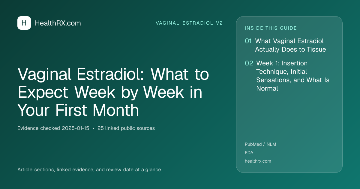 Evidence overview for Vaginal Estradiol: What to Expect Week by Week in Your First Month