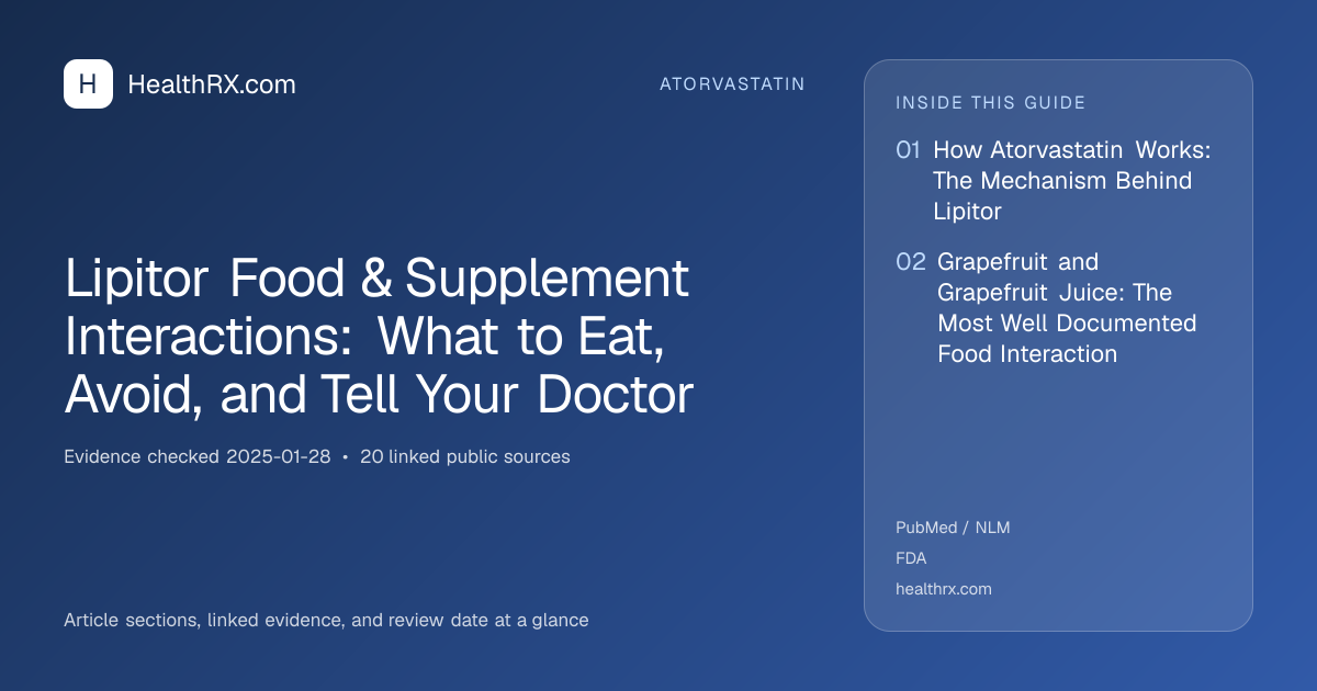 Evidence overview for atorvastatin: Lipitor Food & Supplement Interactions: What to Eat, Avoid, and Tell Your Doctor