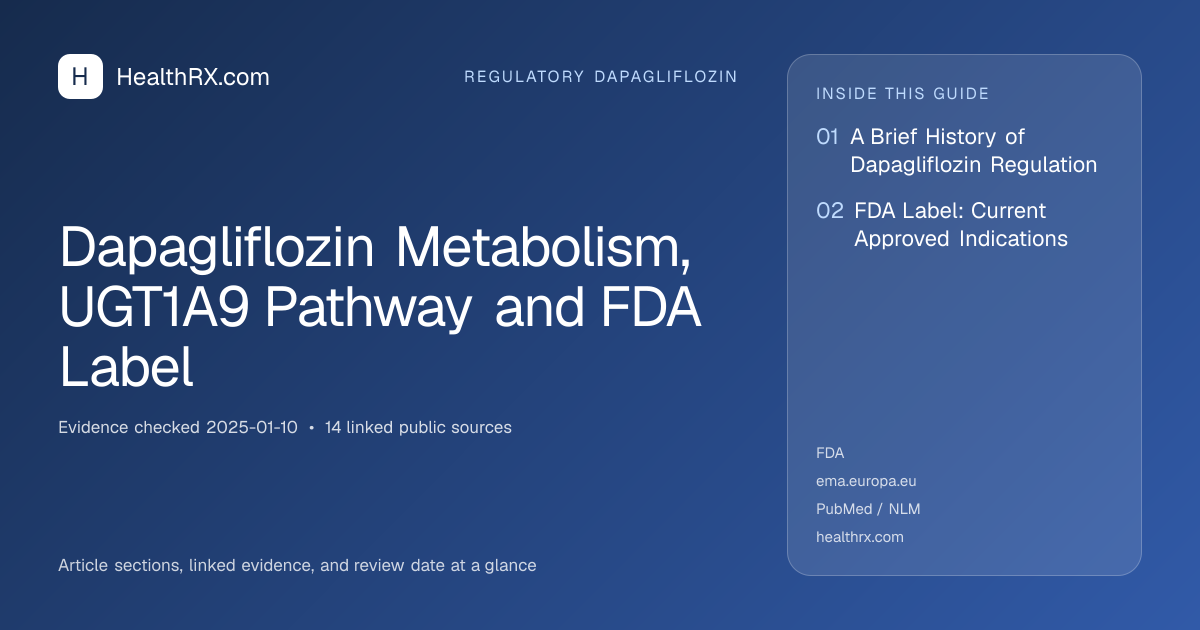 Evidence overview for Dapagliflozin Metabolism, UGT1A9 Pathway and FDA Label