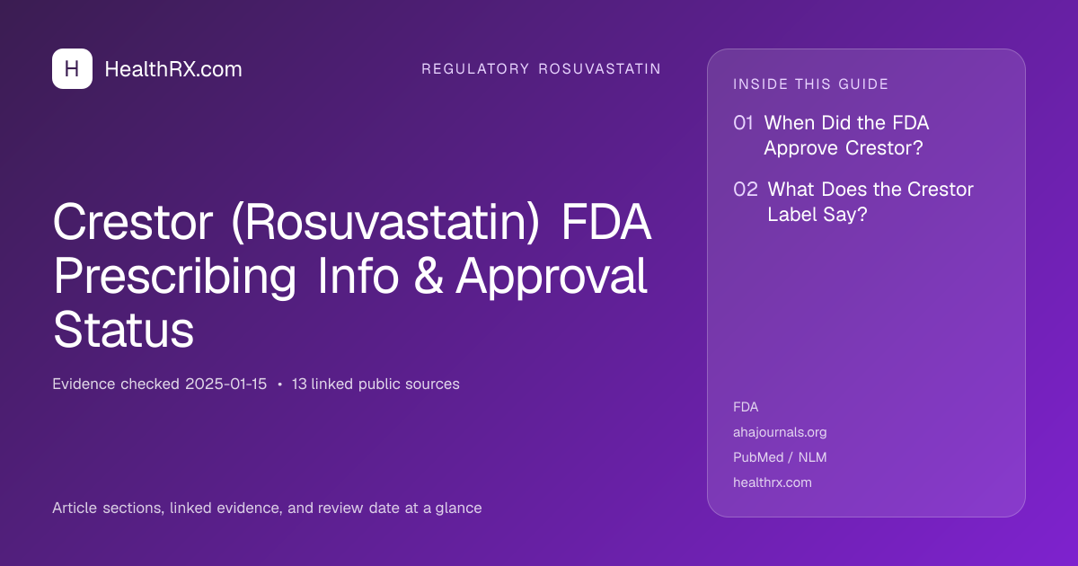Evidence overview for Crestor (Rosuvastatin) FDA Prescribing Info & Approval Status