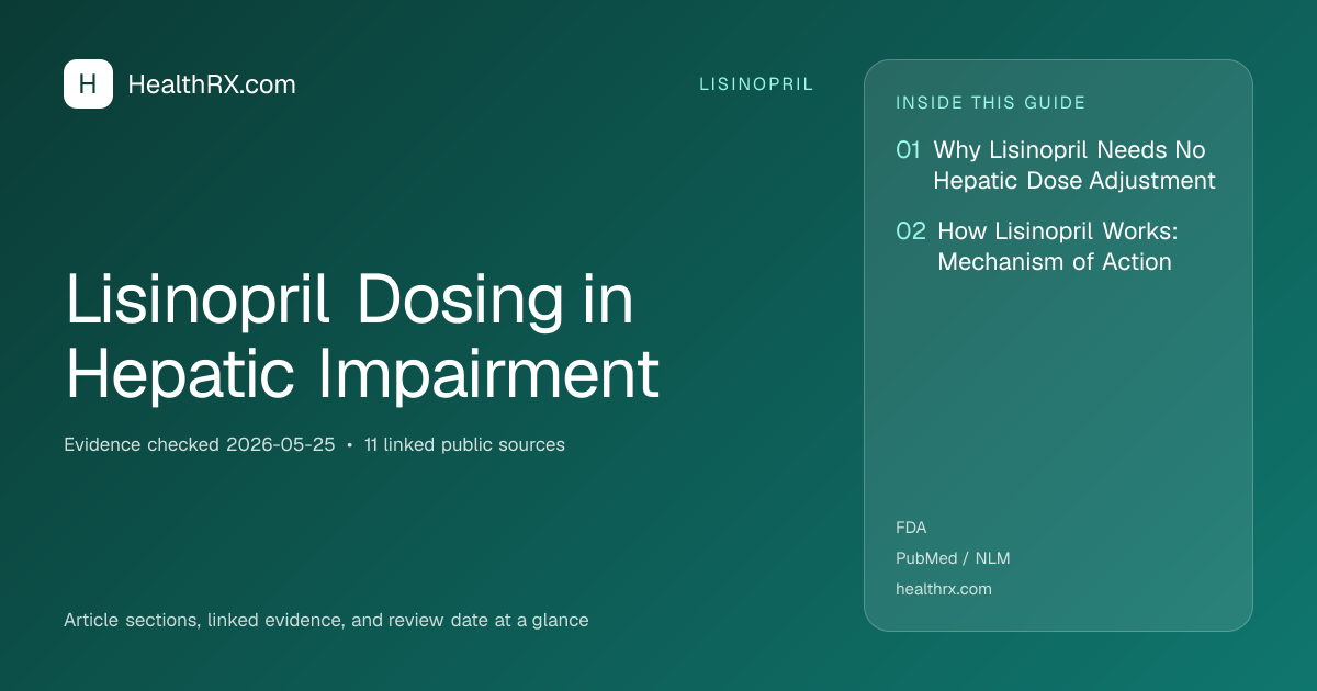 Evidence overview for Lisinopril Dosing in Hepatic Impairment