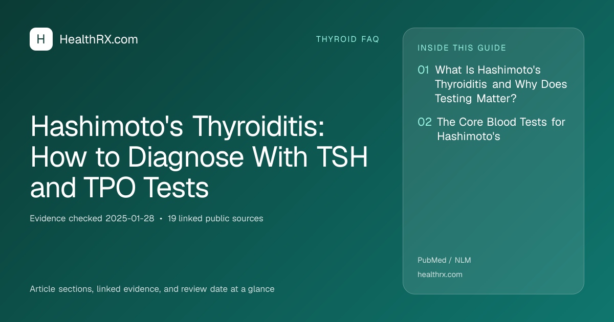 Evidence overview for Hashimoto's Thyroiditis: How to Diagnose With TSH and TPO Tests