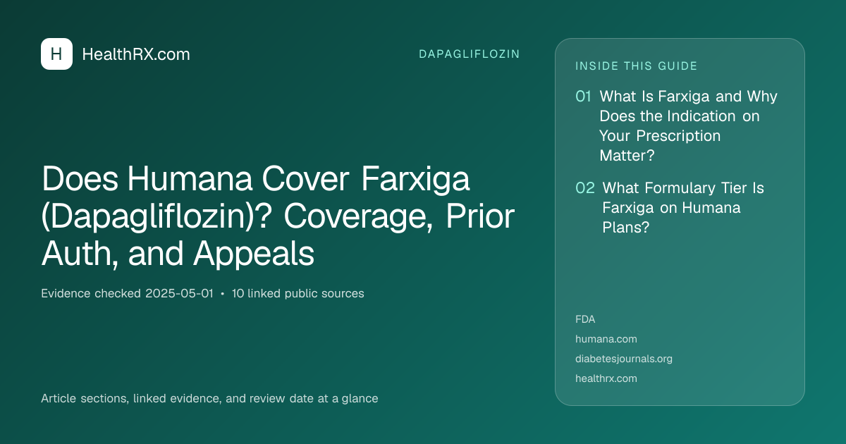Evidence overview for Does Humana Cover Farxiga (Dapagliflozin)? Coverage, Prior Auth, and Appeals