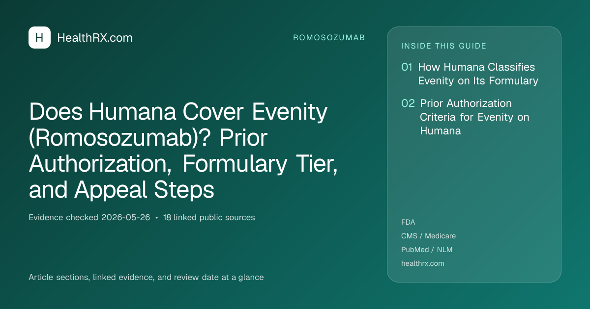 Evidence overview for Does Humana Cover Evenity (Romosozumab)? Prior Authorization, Formulary Tier, and Appeal Steps