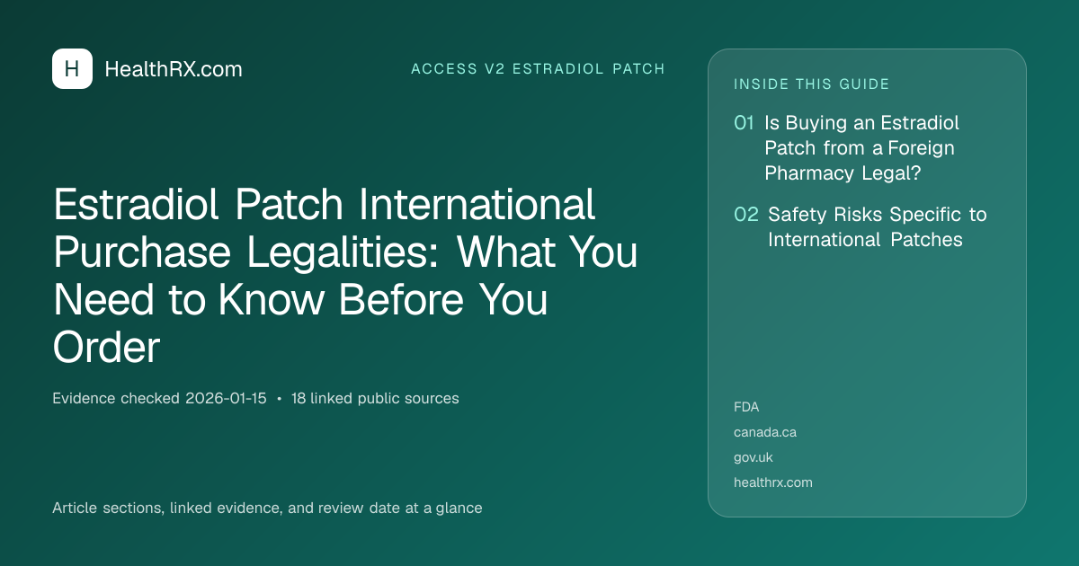 Evidence overview for Estradiol Patch International Purchase Legalities: What You Need to Know Before You Order