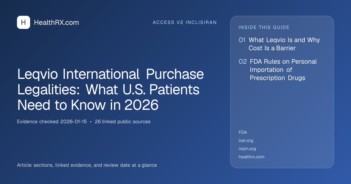 Evidence overview for Leqvio International Purchase Legalities: What U.S. Patients Need to Know in 2026