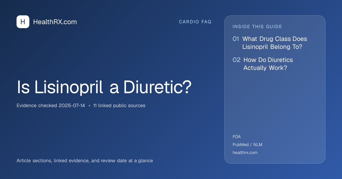 Evidence overview for cardio faq: Is Lisinopril a Diuretic?