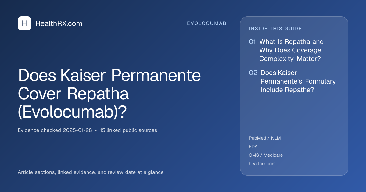 Evidence overview for Does Kaiser Permanente Cover Repatha (Evolocumab)?